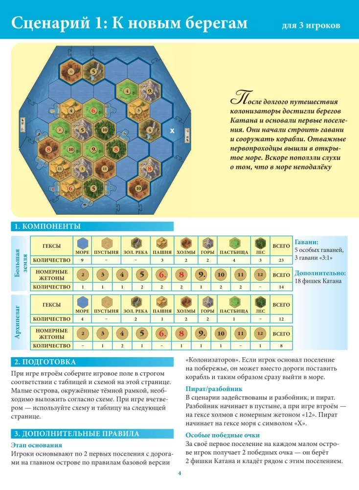 Brettspiel - Catan: Seefahrer (Erweiterung)